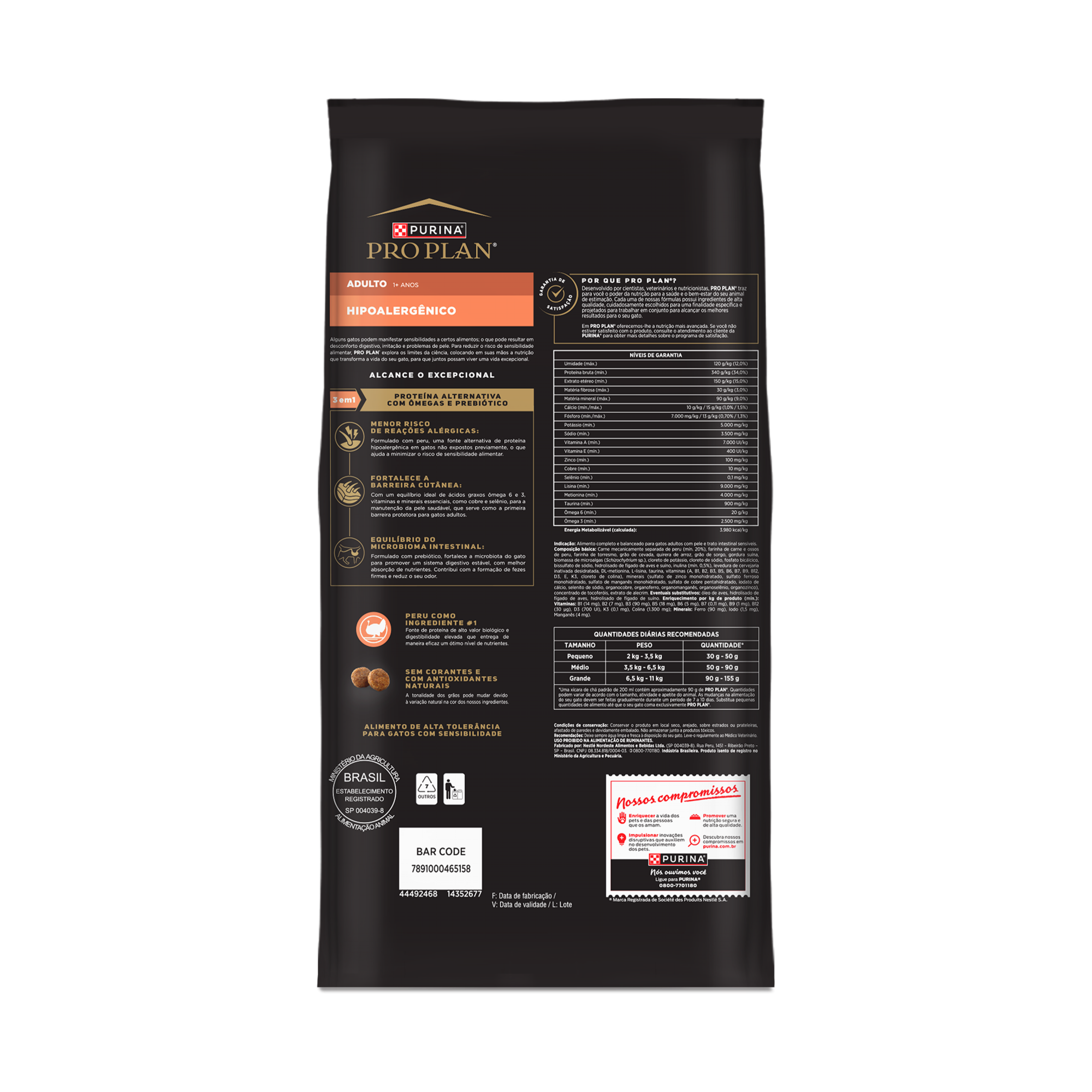 Embalagem de PURINA® PRO PLAN® Hipoalergênico Adulto, vista traseira