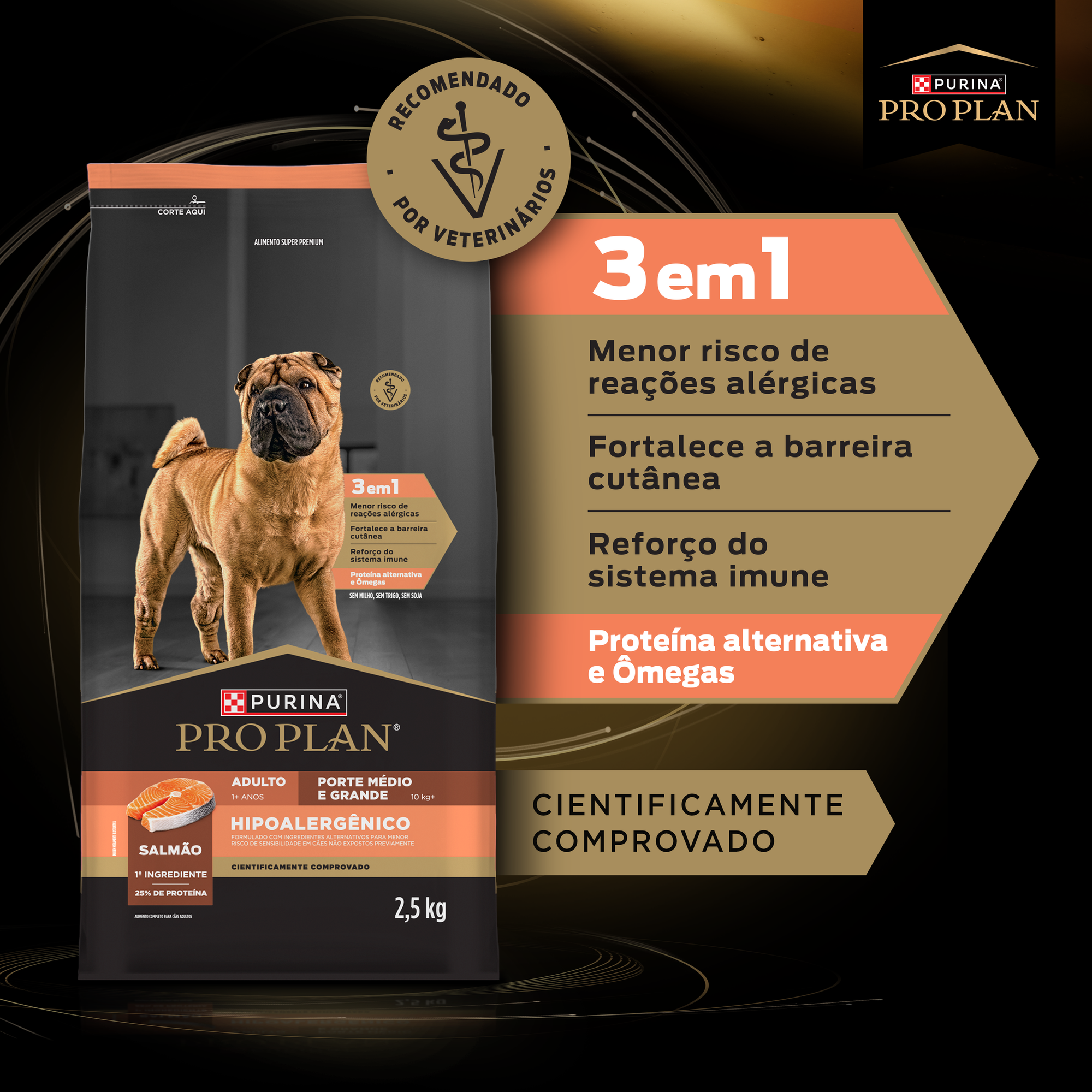 Informações de PURINA® PRO PLAN® Hipoalergênico Médios e Grandes
