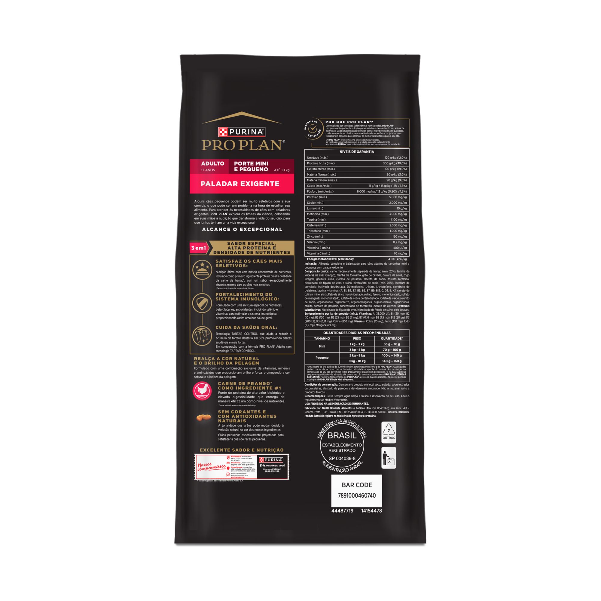 Embalagem de PURINA® PRO PLAN® Paladar Exigente Adultos Minis e Pequenos, vista traseira