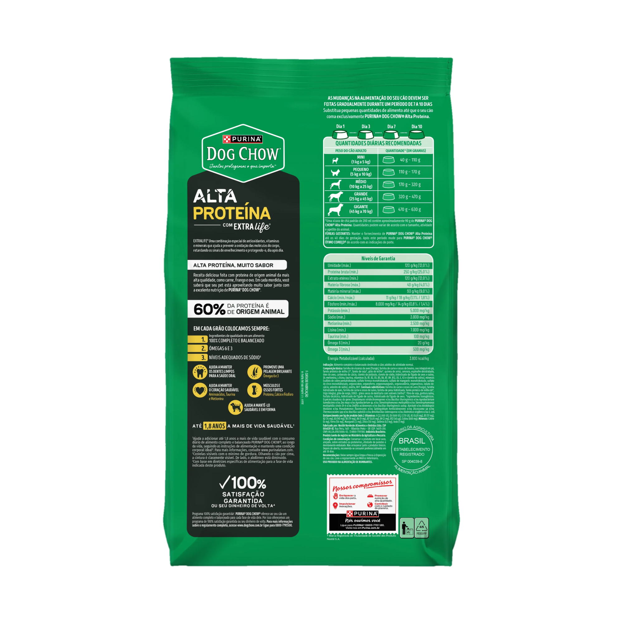 Embalagem de Ração seca PURINA® DOG CHOW® Alta Proteína para Cães Adultos, vista traseira