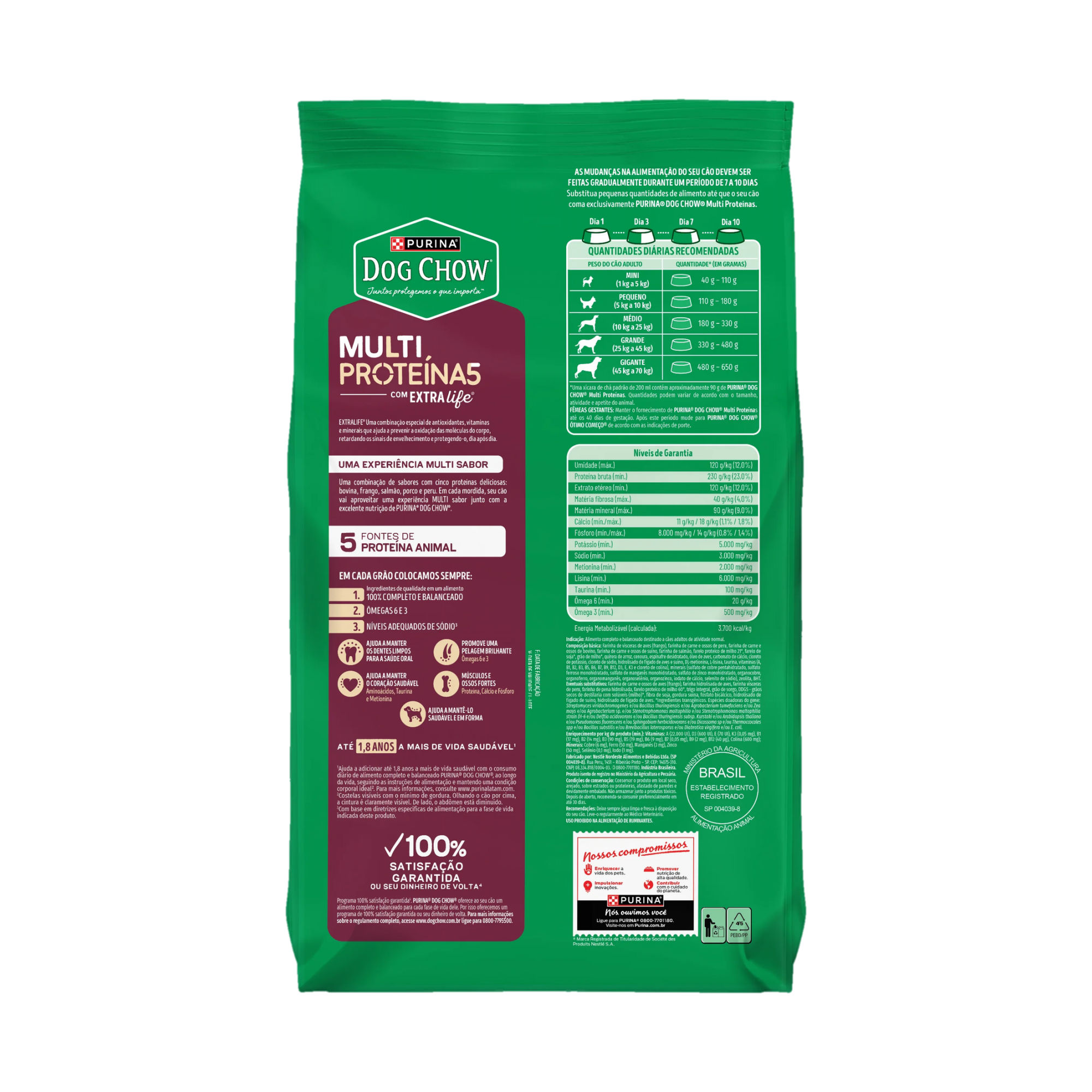 Embalagem de Ração seca PURINA® DOG CHOW® Multiproteína para Cães Adultos, vista traseira