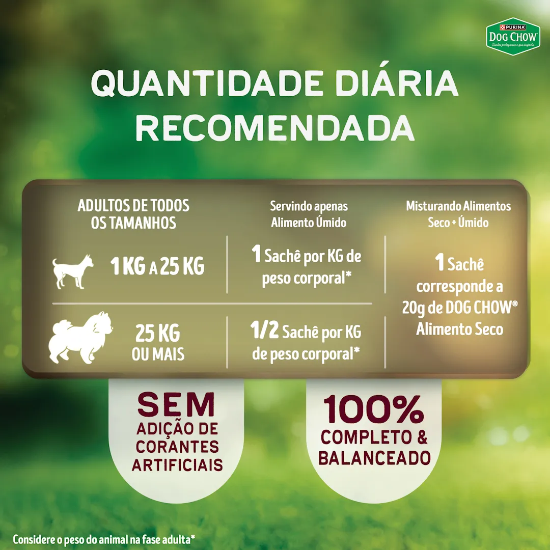 Dog Chow ração úmida para cães multi proteínas carne frango porco peru peixe 85g