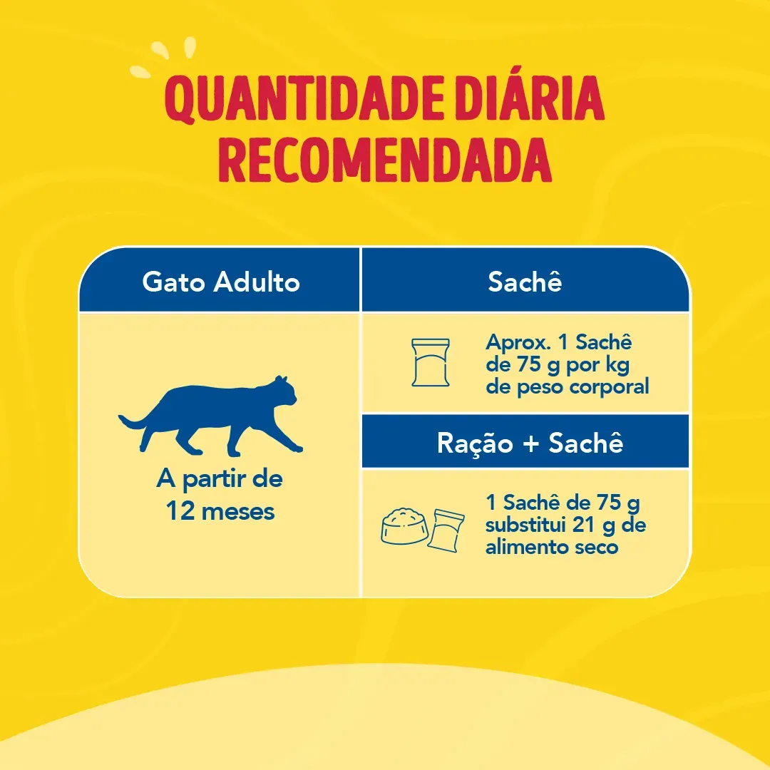 Ração úmida para gatos adultos Friskies® Patê Sensações sabor Atum, Salmão e Sardinha